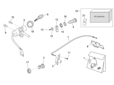 Σετ κλειδαριών